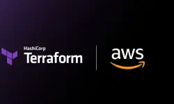 Featured image of post CI/CD for Hugo: AWS, GitHub Actions & Cloudflare via Terraform